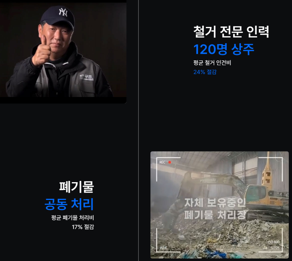수원시 장안구·권선구 철거견적 비용 확인